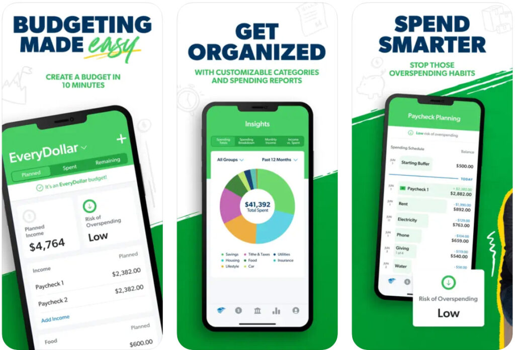 everydollar app review